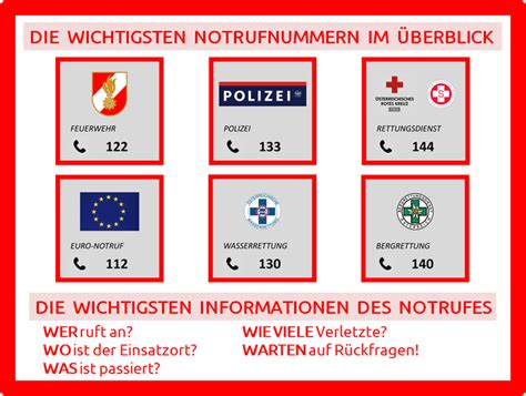 Diakonisches werk, hagdorn 1a, postfach 10 04 19, 45468 mülheim an der ruhr. Notrufnummern | Feuerwehr Wolfsberg