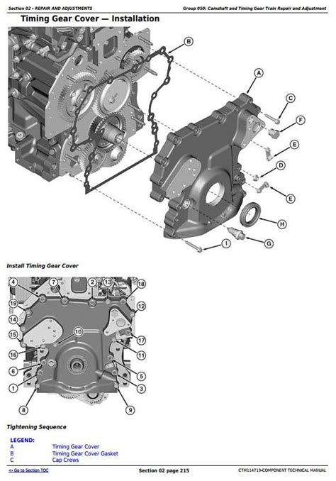 John Deere Powertech 6068 Diesel Engine Technical Service Manual Ctm114719 Auto Repair Manual