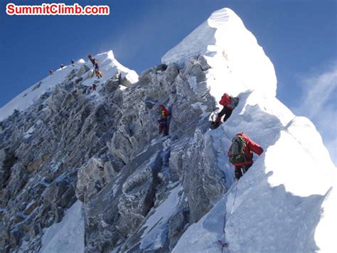 Mount Everest Climbing Expedition On Nepal South Col Route