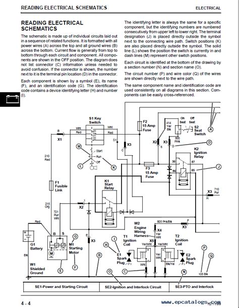 John Deere F935 Wiring Schematic Wiring Diagram