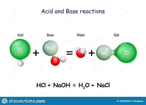 Acid Base Reaction Stock Vector Illustration Of Chemistry 200906334
