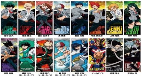 Mha Quiz Which My Hero Academia Character Are You Bnha Character Am I