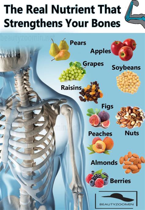 The Real Nutrient That Strengthens Your Bones And Nobody Knows About It