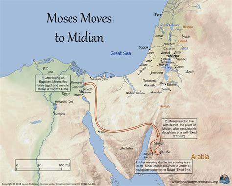 Moses Moves To Midian Exodus 2 4 Headwaters Christian Resources