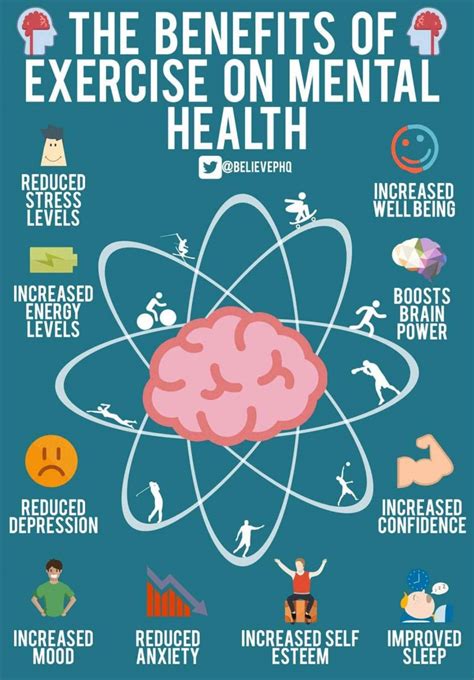 The Mental Health Benefits Of Exercise Yes You Can Do It
