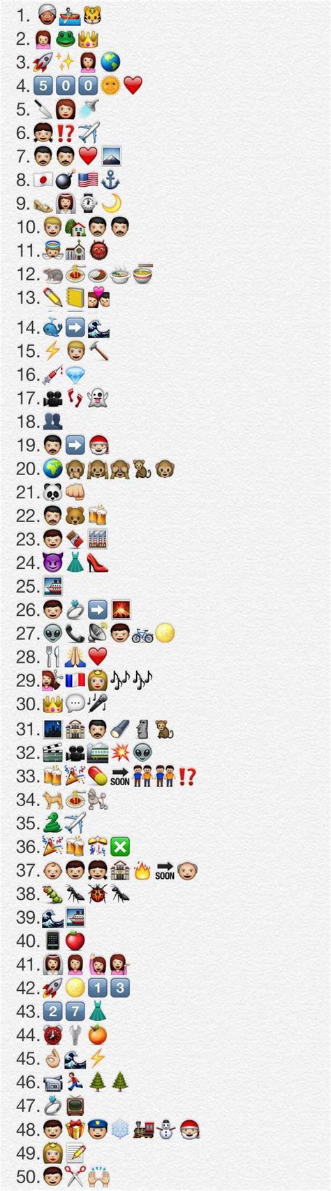 Guess The Emoji Knife And Woman
