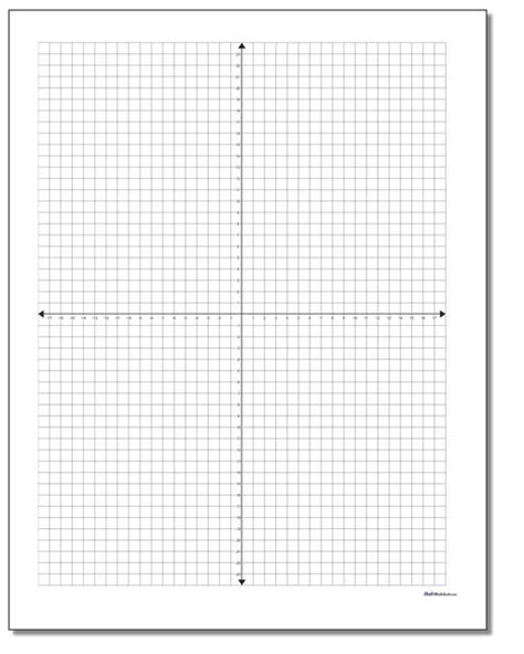 Cartesian Standard Graph Paper