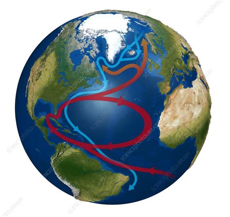 Atlantic Ocean Currents Illustration Stock Image C0474539