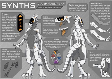 Fact Sheet Synth Species