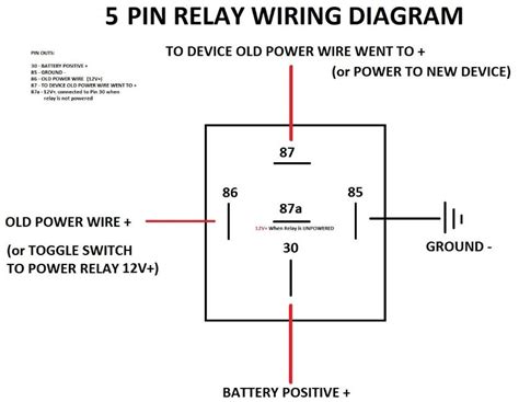 How To Wire And Test A 5 Pin Relay Best Guide In 2024