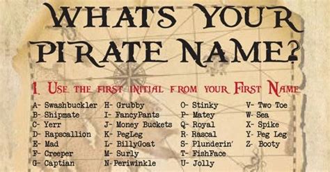 Popquizffunpalace What Is Your Pirate Name