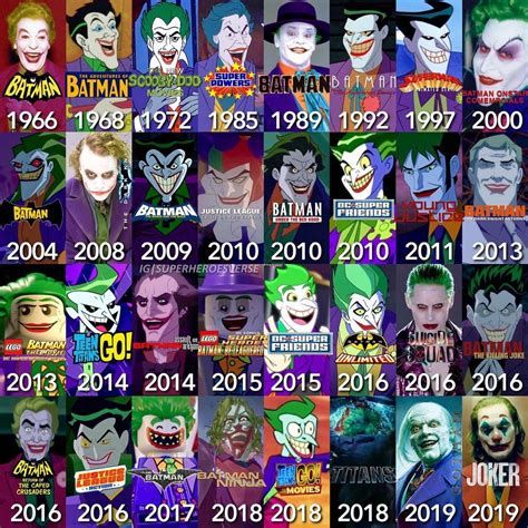 Dc Comics Facts Funny Comics Batman Joker Batman Comics Joker Heath