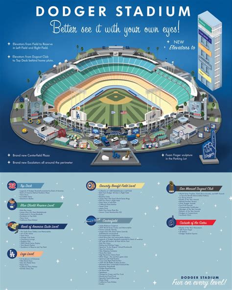Dodgers Stadium Seating Chart With Seat Numbers Review Home Decor