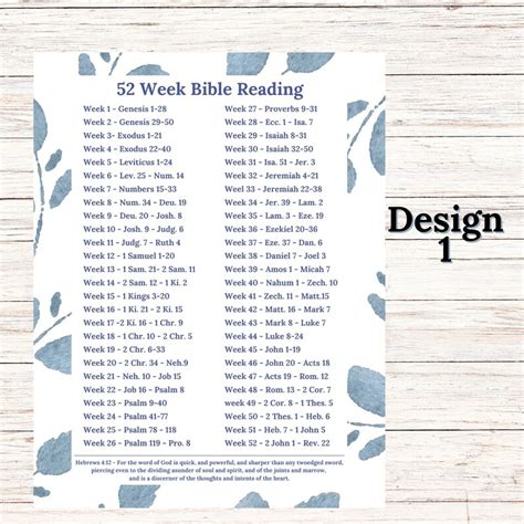 52 Week Bible Reading Plan Bible Chunks Printable Bible Plan 2024