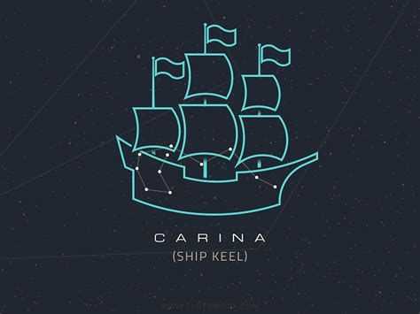Constellation Carina By Csaba Gyulai On Dribbble