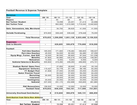 Cost of goods sold (cogs) for a retail company, one of the main expenses is the cost of goods sold. Revenue And Expense Spreadsheet Template / 10+ personal ...