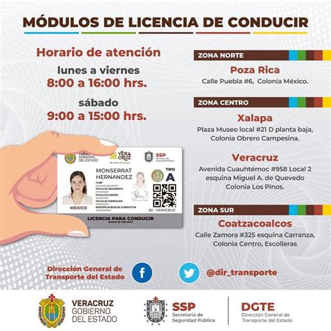 Tramitar Licencia De Conducir Veracruz Fioricet