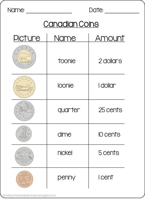 Free Canadian Money Coins Practice Sheets Money Math Canadian