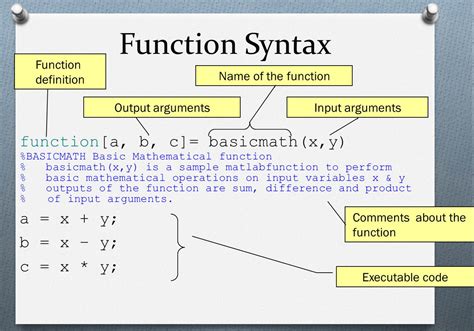 Electrical Engineering Tutorial User Defined Functions In Matlab Part Images