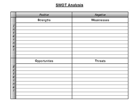 Fillable and printable swot analysis template 2021. SWOT Analysis Tool - Discover Your Solutions LLC