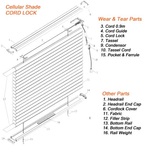 Diagrams For Window Coverings Blinds Parts