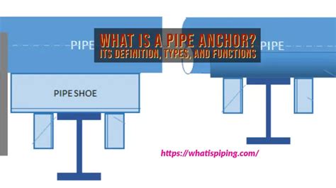 What Is A Pipe Anchor Its Definition Types And Functions What Is