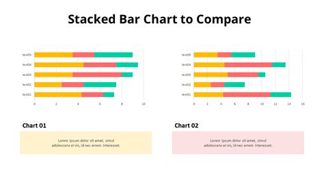 Code How To Create Comparison Bar Graph Gambaran