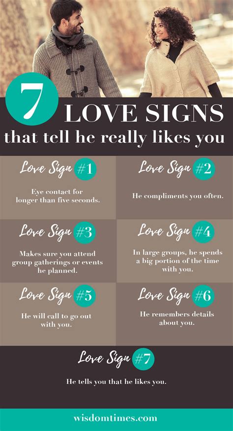 When Guys Fall In Love Signs 13 Scientifically Proven Signs Youre In