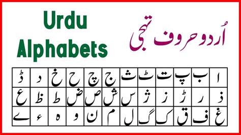 Urdu Alphabet With Pictures