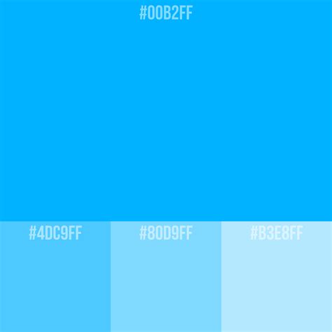 #aec6cf color information information conversion schemes alternatives preview shades and tints tones blindness simulator in a rgb color. The Science of Reality | jtotheizzoe: What Is "Sky Blue ...
