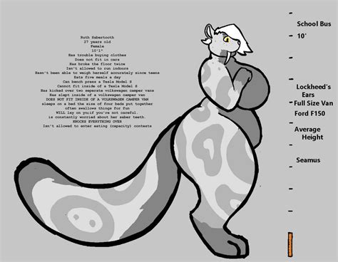 Sept 19 Ruth Sabertooth Size Chart By Sketchy Genet On Deviantart