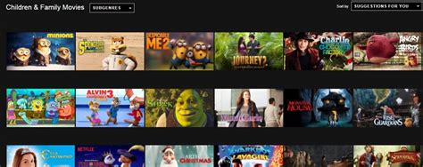 Best kids movies on netflix. Netflix updates: Thanksgiving movies 2017 for families ...