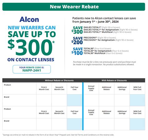 Alcon Air Optix Rebate Printablerebateform Net