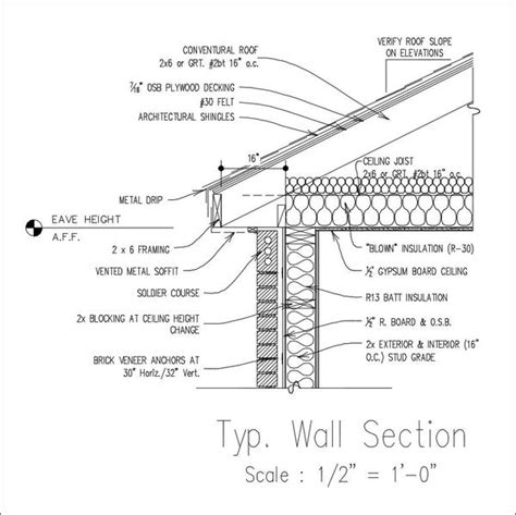 Cad Details Collection Wall Footing Section Download