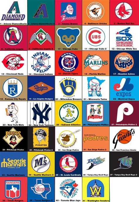 Fantasypros Baseball