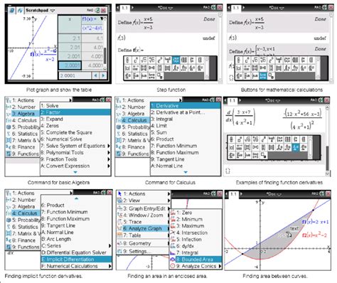 Example Of Commands Used In Ti Nspire Cx Cas Graphing Calculators