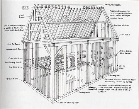 Construction drawings also fill an important role in the overall construction planning process. Timber Framing | Timber frame construction, Framing ...