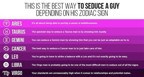 this is the best way to seduce a guy depending on his zodiac sign relationship rules