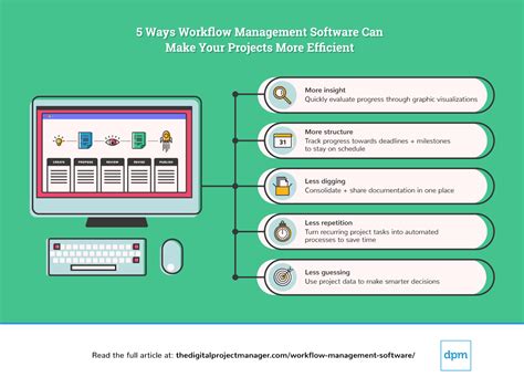 10 Best Workflow Management Software Of 2022