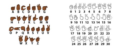 Sign language, on the other hand, is entirely visual. Ability Chicago Info Blog : Texting in Sign Language App