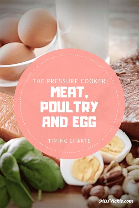 The Pressure Cooker Meat Poultry And Egg Timing Charts Miss Vickie