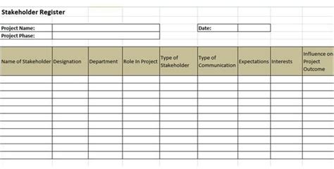 Example Of A Stakeholder Register And A Stakeholder Register Template