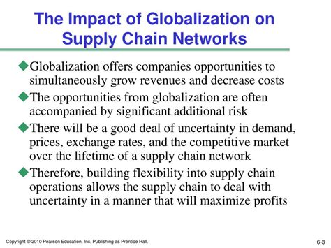 Ppt Chapter 6 Designing Global Supply Chain Networks Powerpoint