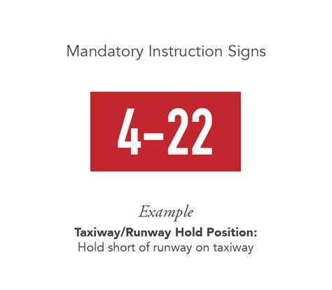 Airport Runway Markings Signs And Layouts