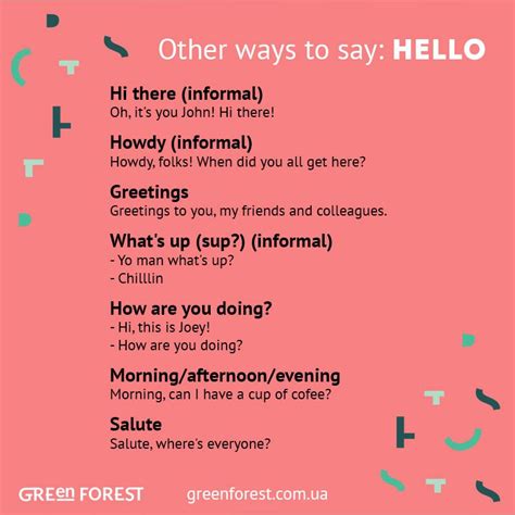 Synonyms To The Word Hello Other Ways To Say Hello Синонимы к
