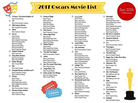 Here is a full list of every movie to win in this category. 2017 Oscar Nominated Movies List | Oscar nominated movies ...