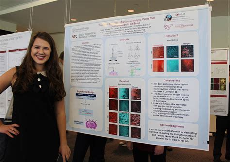 School Of Neuroscience Spring 2019 Research Exhibit School Of