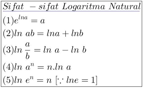 Ln a b. Ln (a-b) = Ln (1/a+b). Logaritma. Ln a + Ln b.