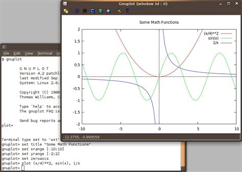 Gnuplot Vs Matplotlib Which Is Better 2021 Appmus