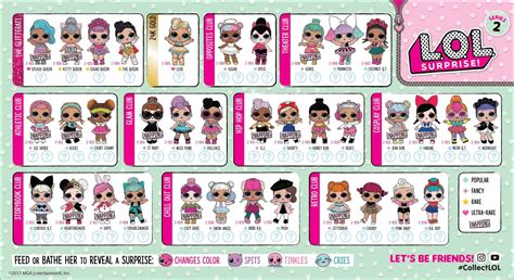 Image Click Here For Full Size Lol Surprise Doll Series 2 Checklist List Collector Guide